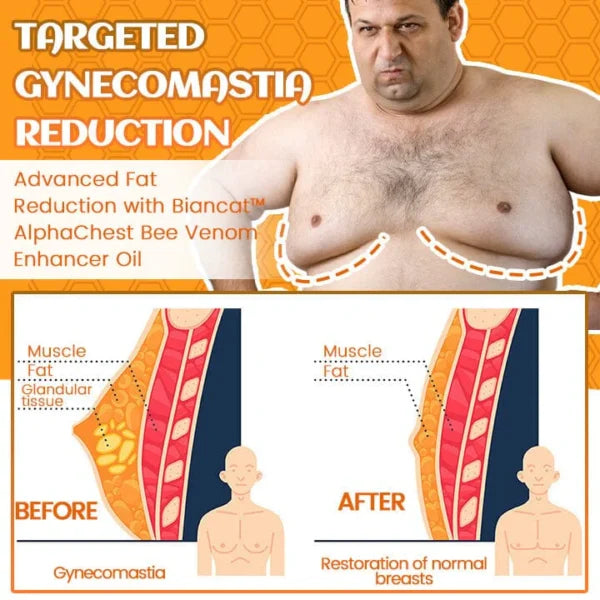 AlphaChest Bee Venom Enhancer Oil