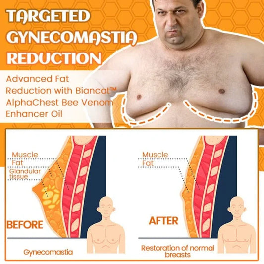 AlphaChest Bee Venom Enhancer Oil