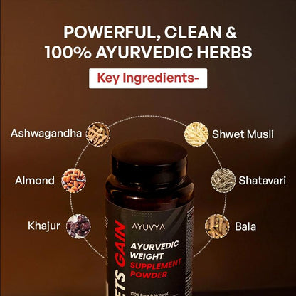 Weight Gainer for Men & Women | Natural Weight Gain Powder | Ashwagandha + Shatavari